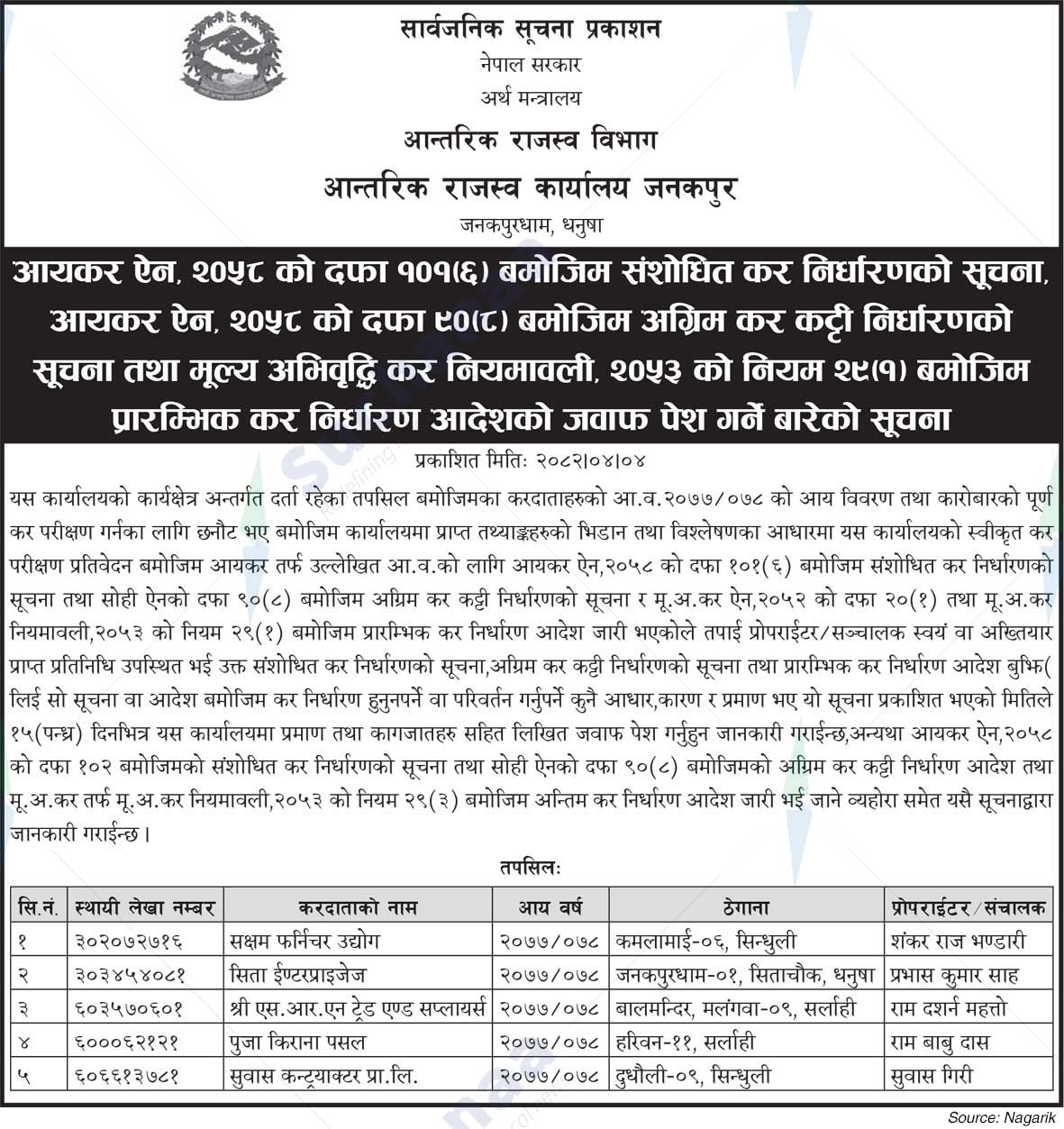 Inland Revenue Office, Janakpur