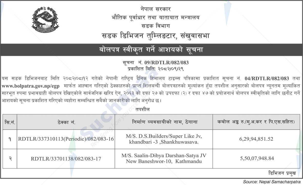 Road Division, Tumlingtar, Sankhuwasabha