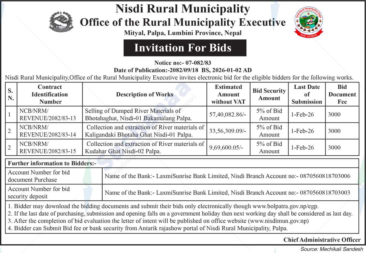 Nisdi Rural Municipality