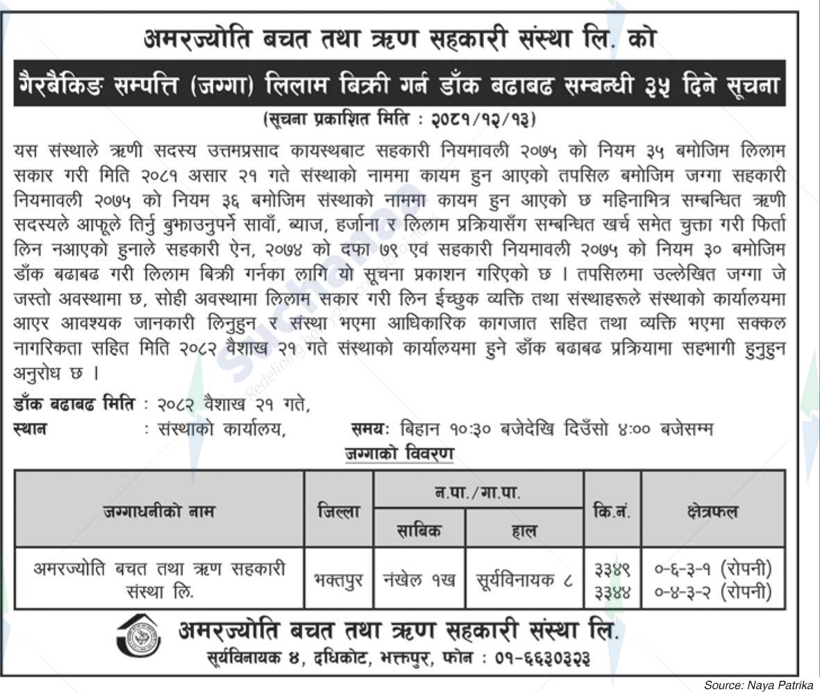 Amarjyoti Savings and Loan Cooperative Society Ltd.