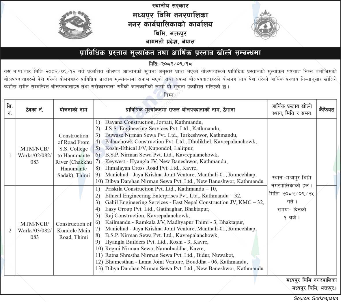 Madhyapur Thimi Municipality