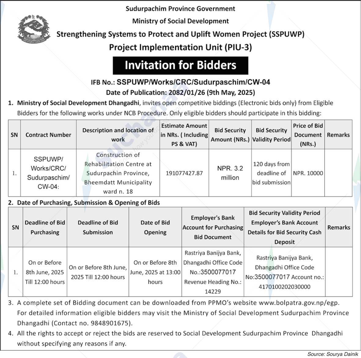 Strengthening Systems to Protect and Uplift Women Project (SSPUWP)