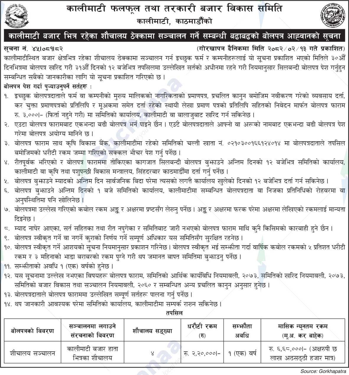 Kalimati Fruit and Vegetable Market Development Committee