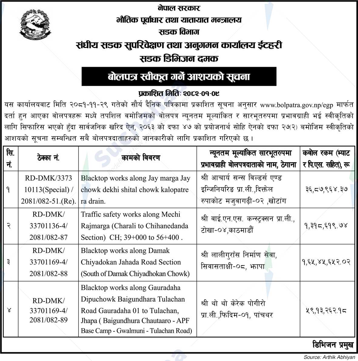 Road Division Damak