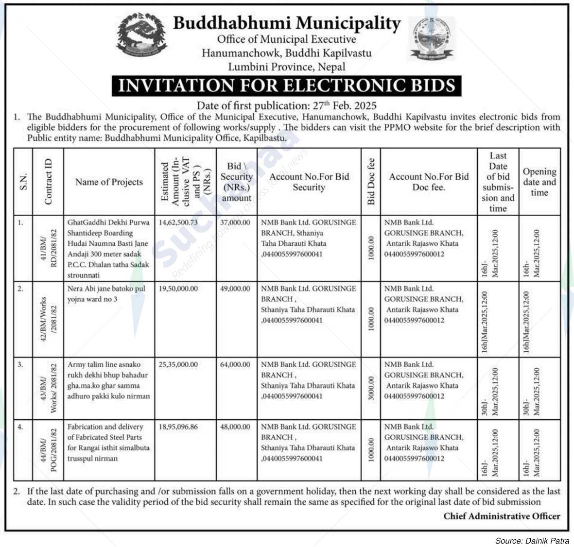 Buddhabhumi Municipality