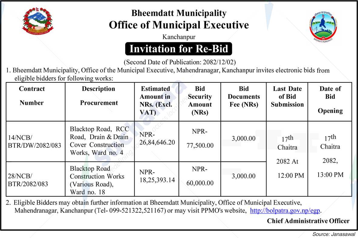 Bheemdatta Municipality