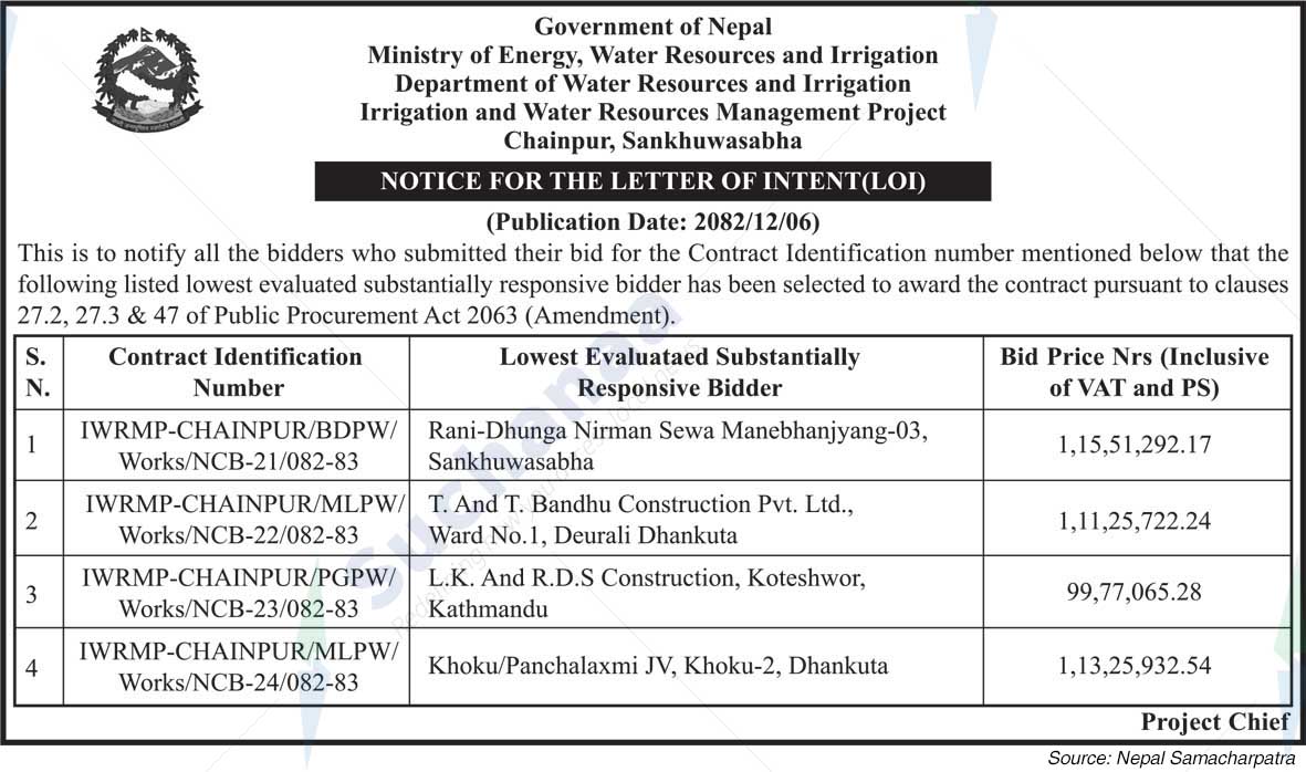 Irrigation and Water Resources Management Project, Chainpur Sankhuwasabha