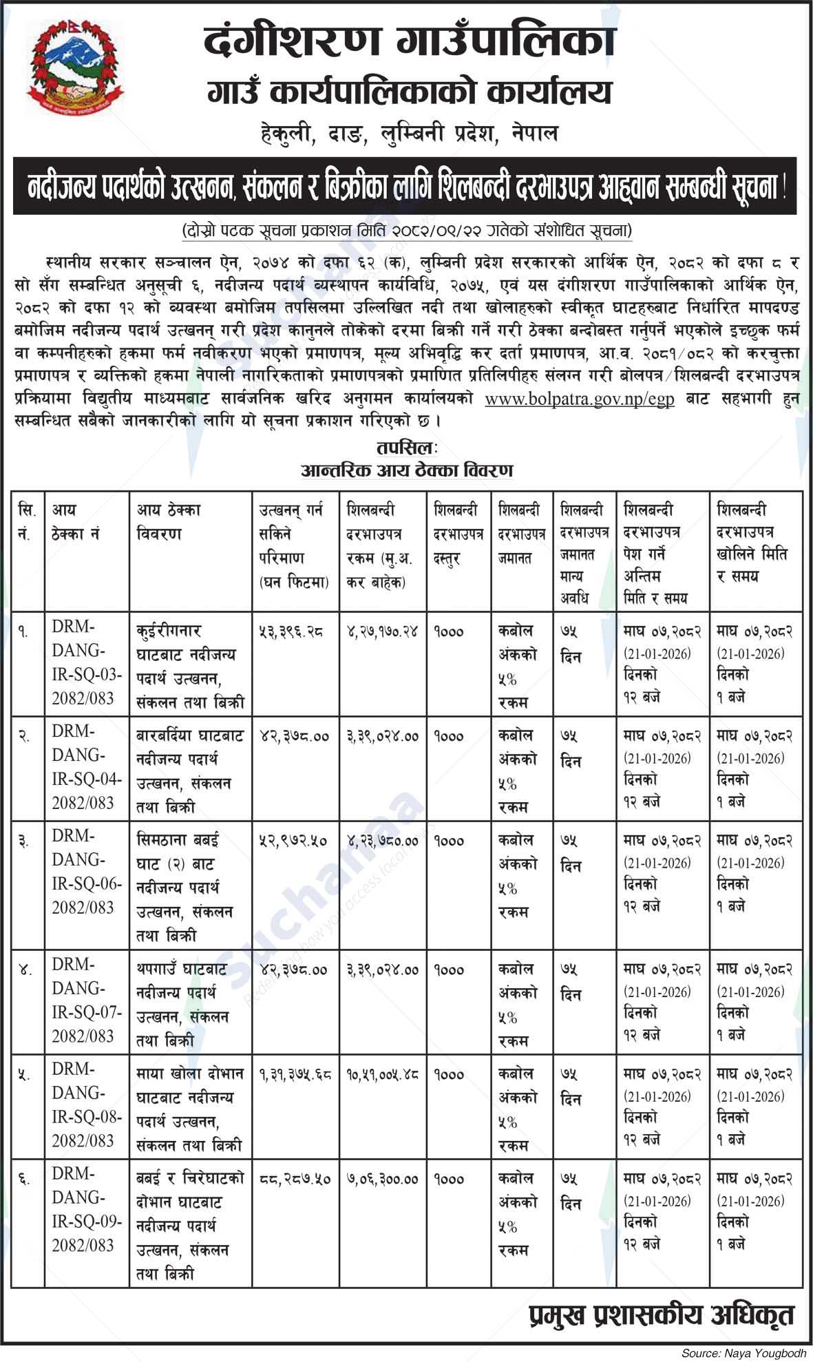 Dangisharan Rural Municipality