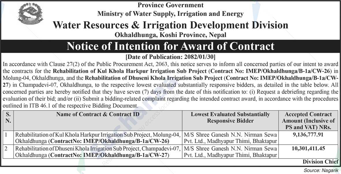 Water Resources & Irrigation Development Division