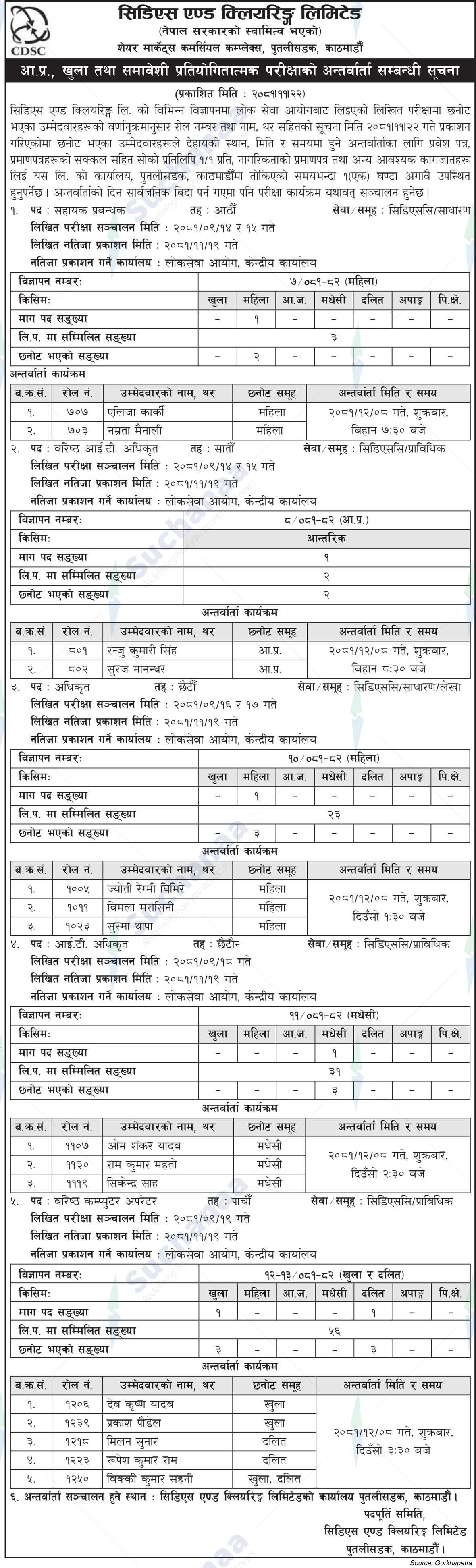 CDS & Clearing Limited