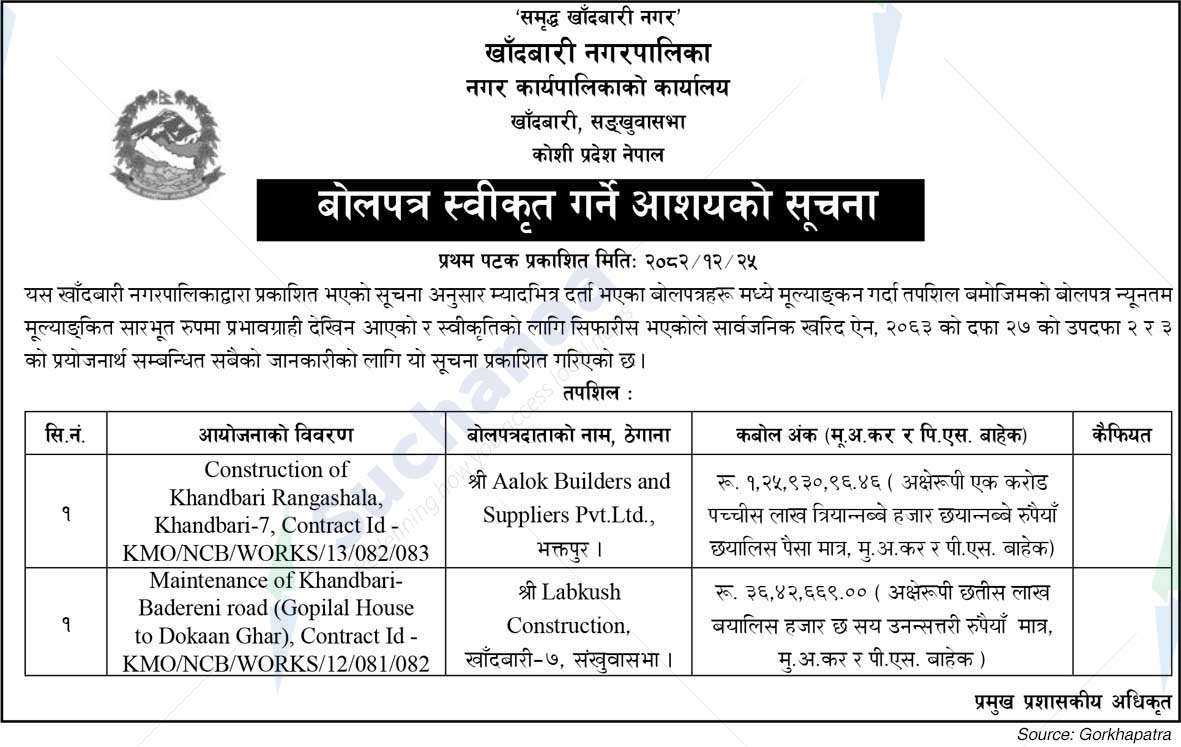 Khandbari Municipality