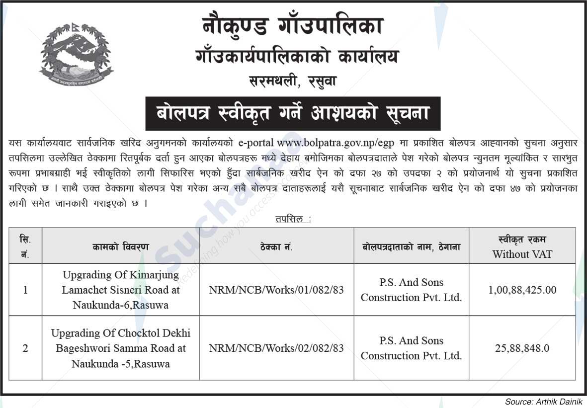 Naukunda Rural Municipality