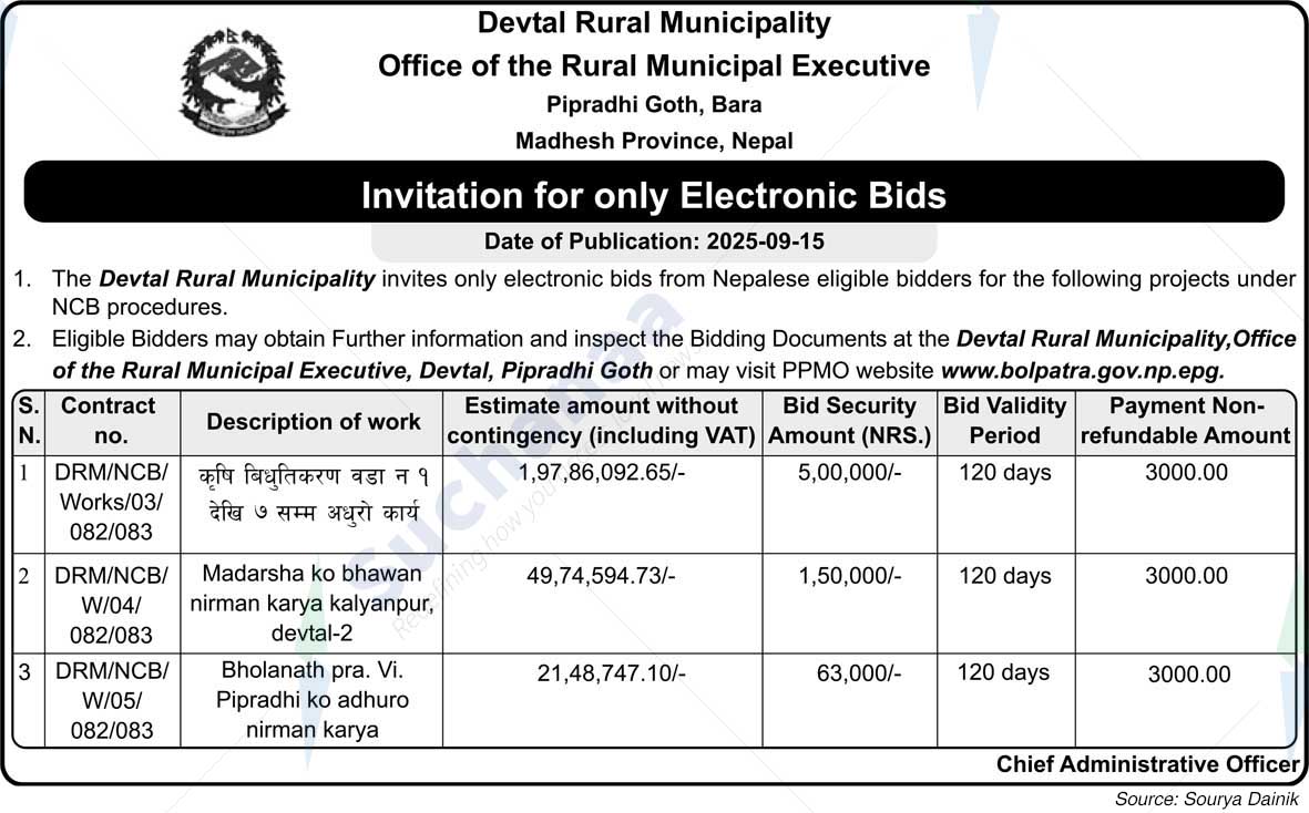 Devtal Rural Municipality