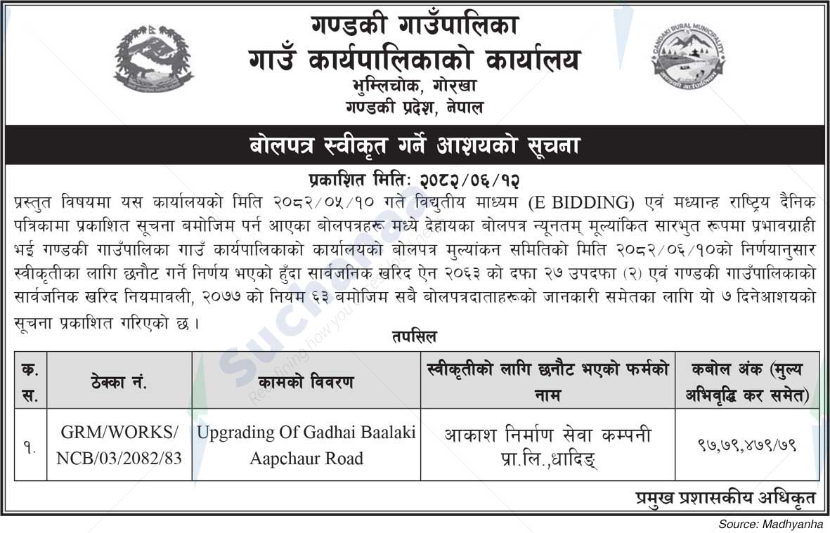 Gandaki Rural Municipality