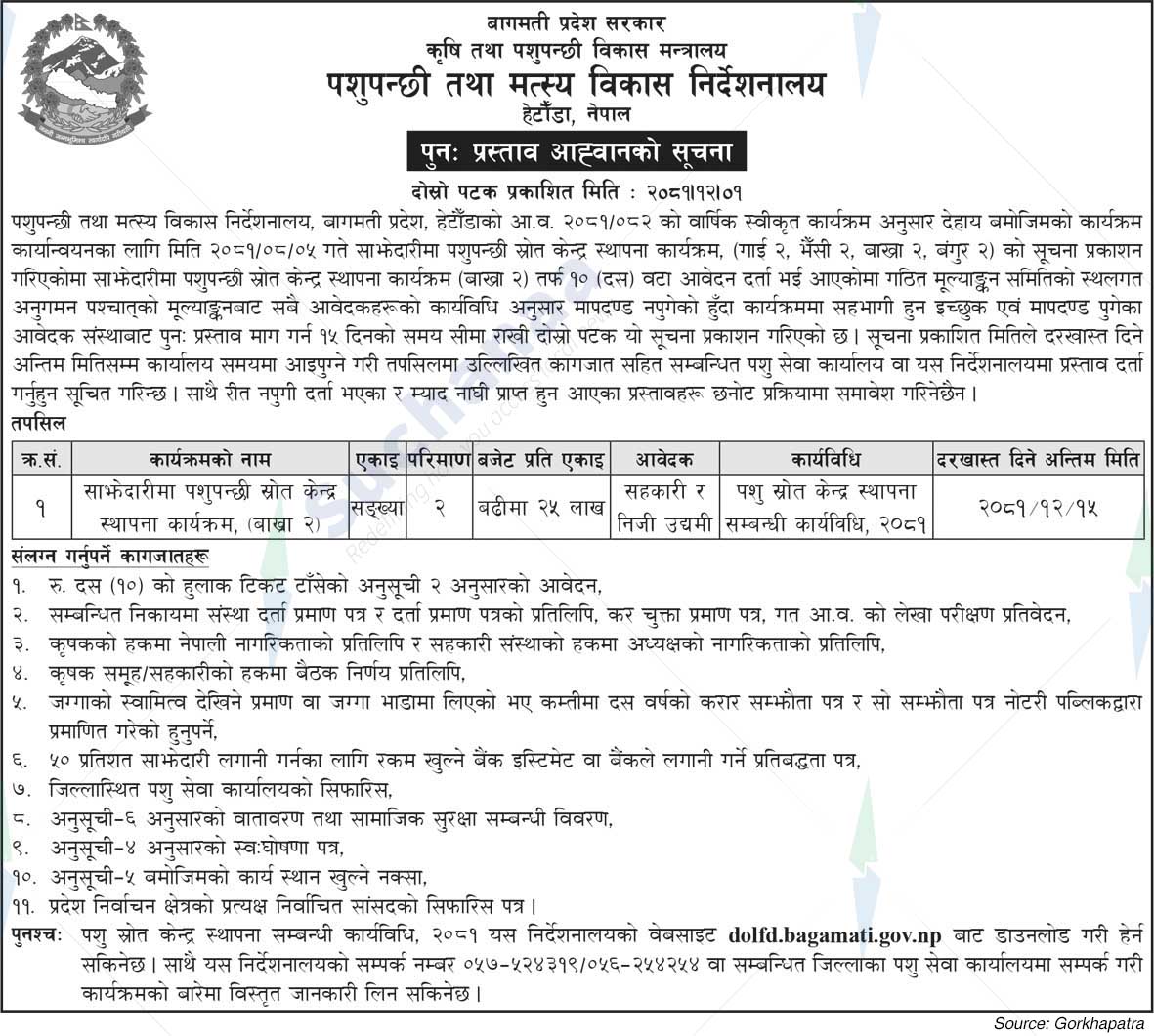 Directorate of Livestock and Fisheries Development