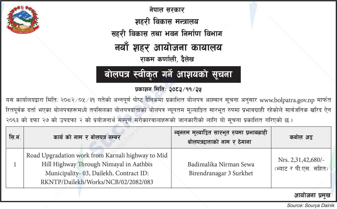 New Town Planning Office,  Dailekh