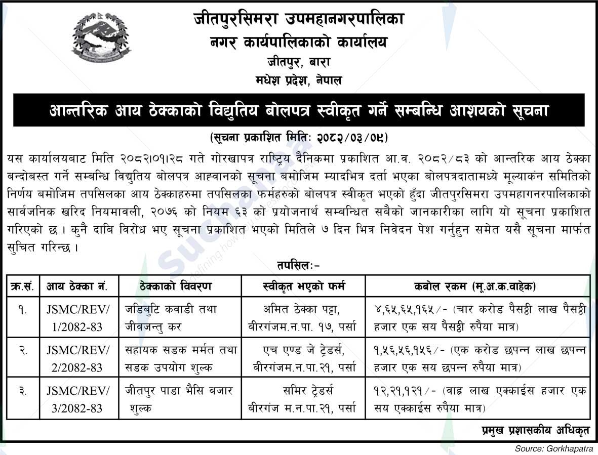 Jeetpursimara Sub-Metropolitian City