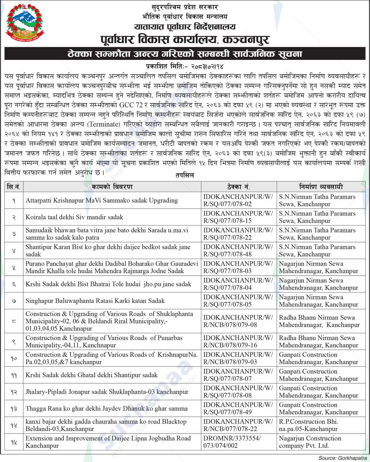 Infrastructure Development Office, Kanchanpur