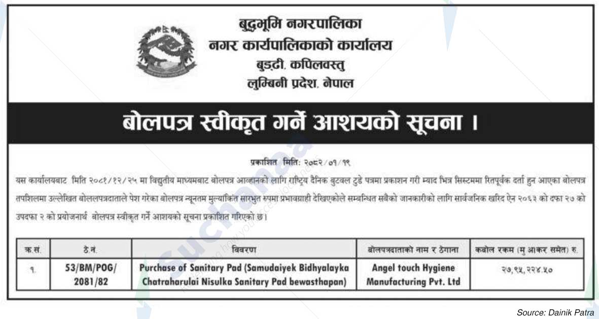 Buddhabhumi Municipality