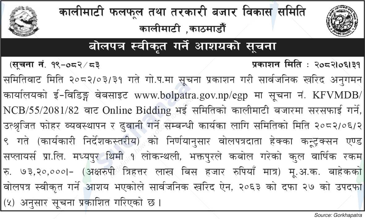 Kalimati Fruit and Vegetable Market Development Committee