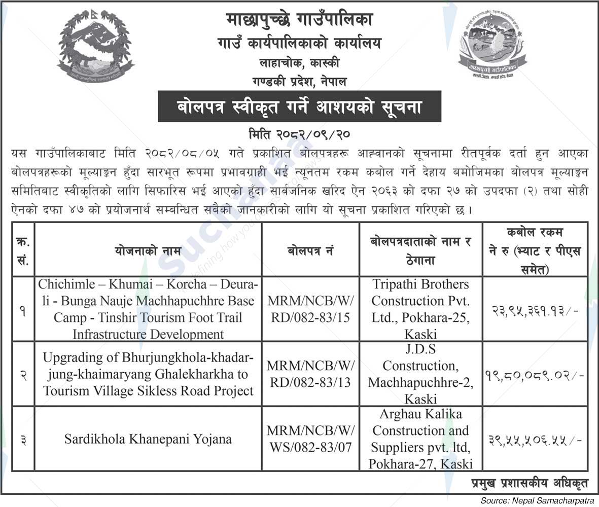 Machhapuchchhre Rural Municipality
