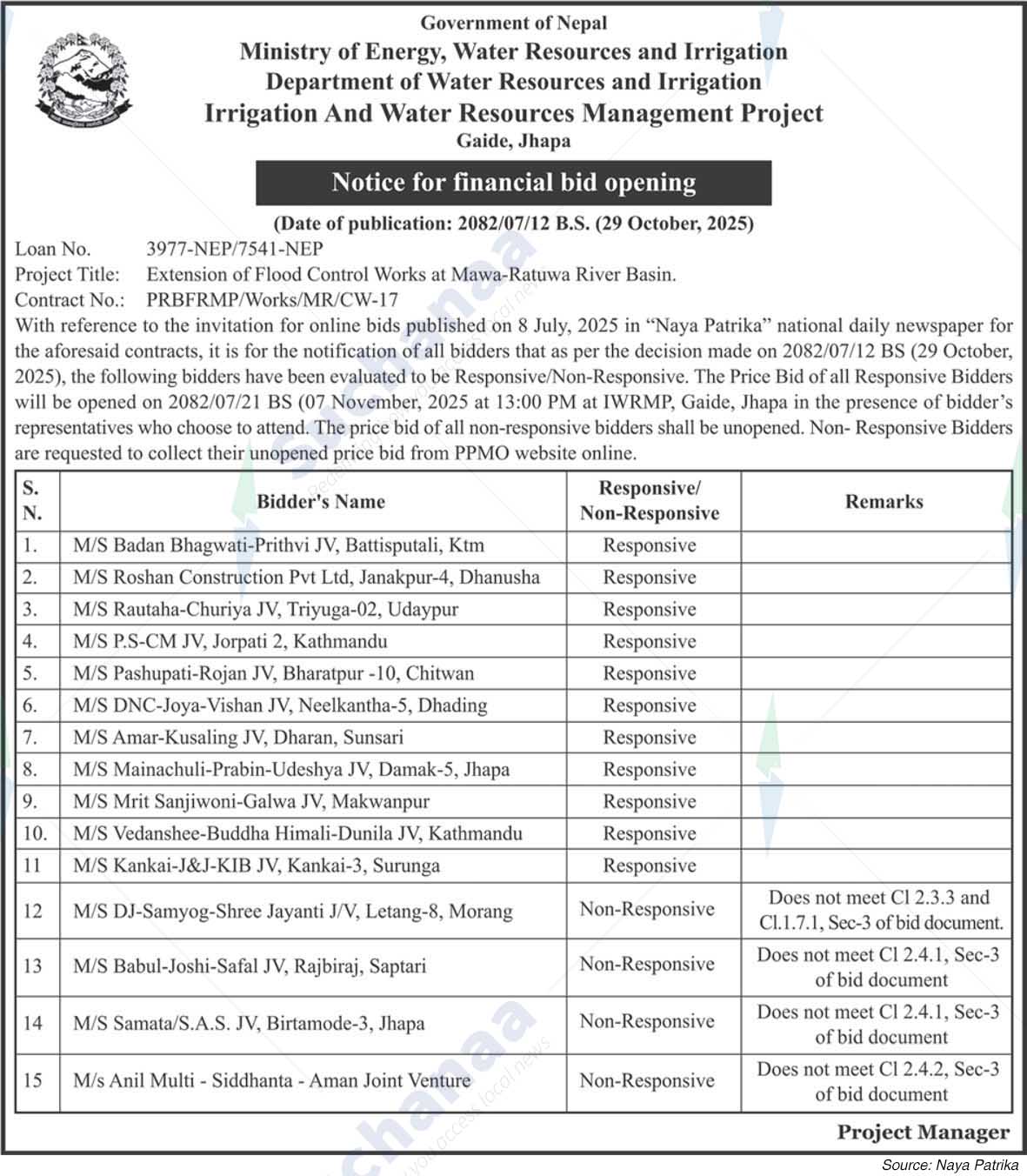 Irrigation And Water Resources Management Project, Gaide, Jhapa