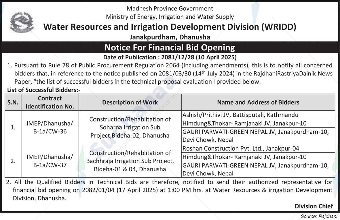 Water Resources and Irrigation Development Division (WRIDD)