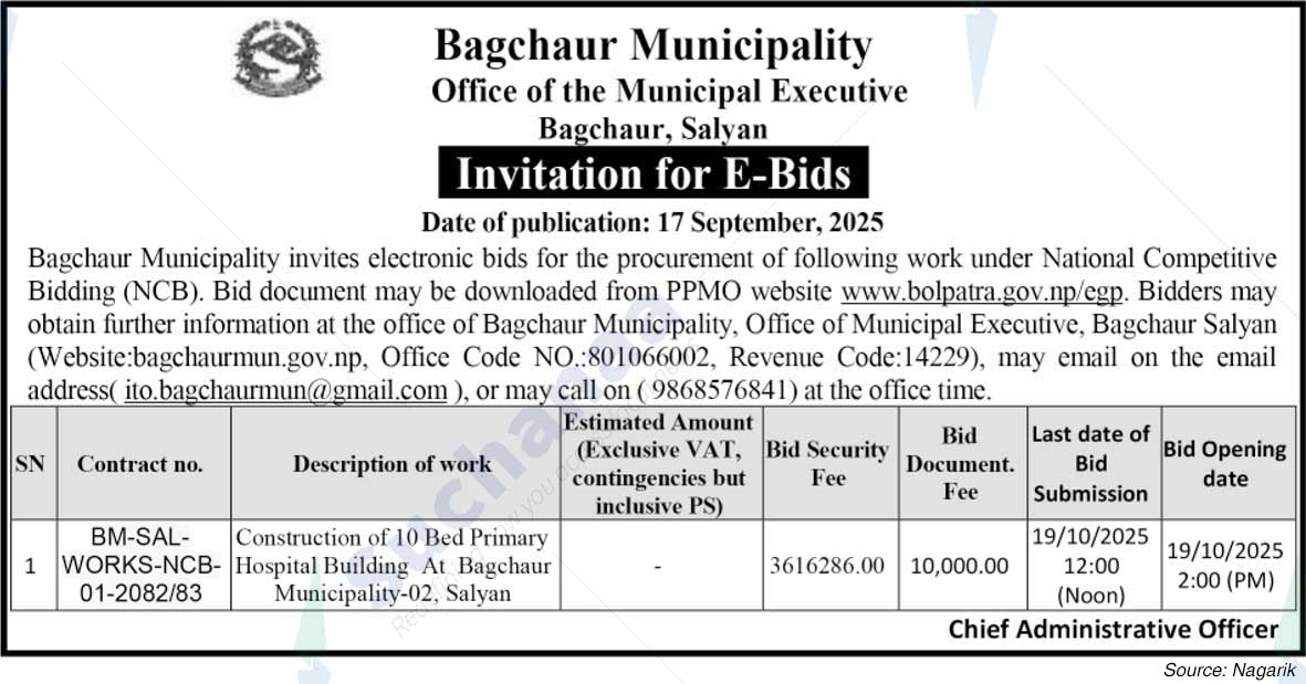 Bagchaur Municipality