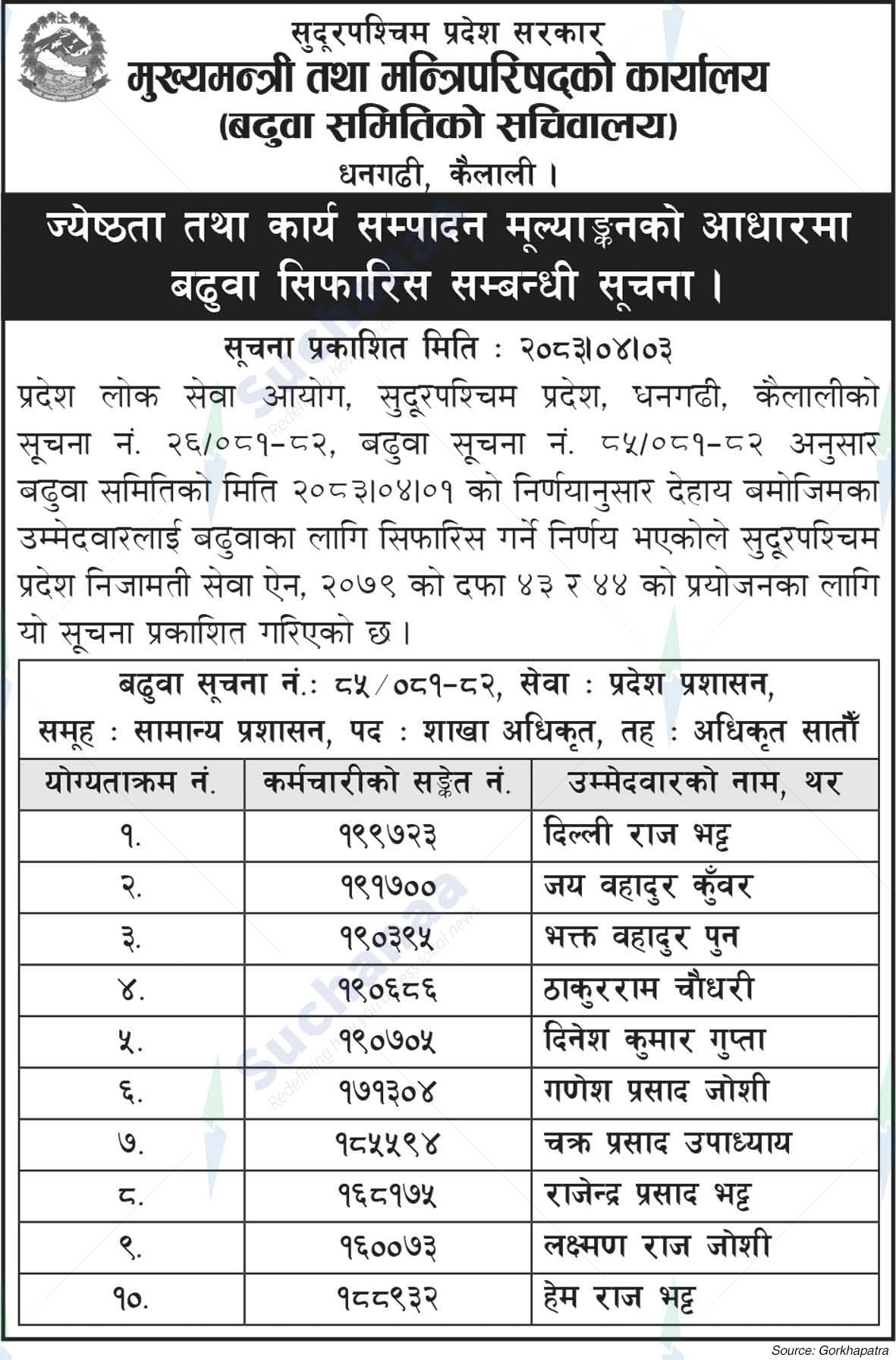 Office of the Chief Minister and Council of Ministers, Sudurpashchim