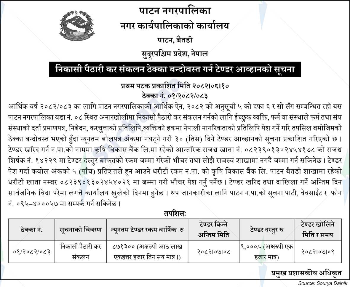 Patan Municipality