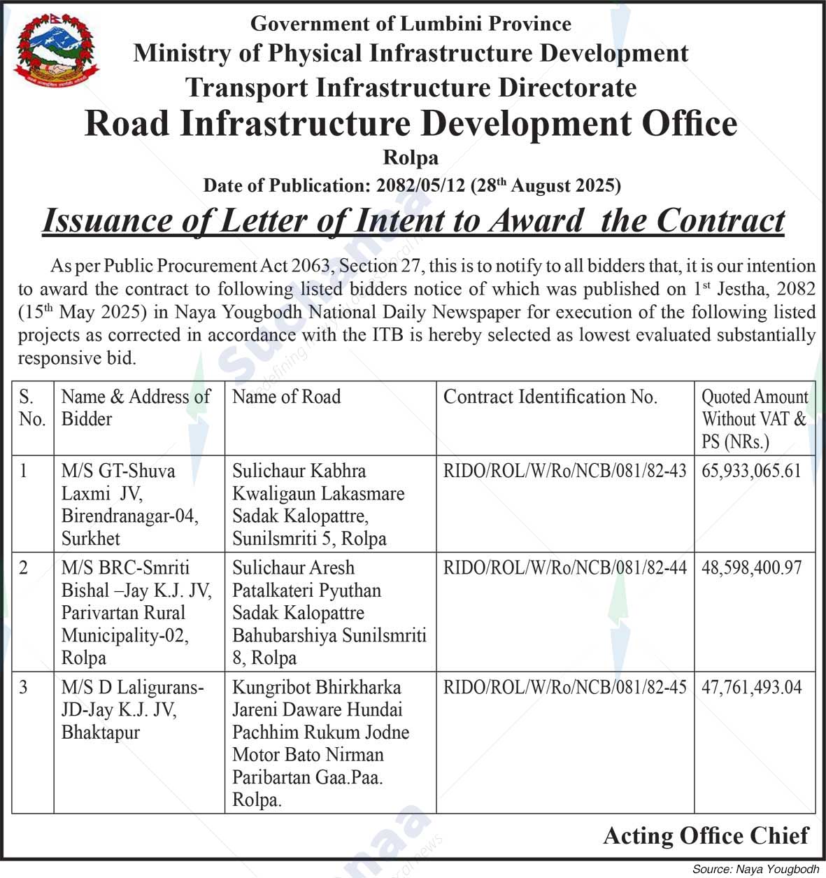 Infrastructure Development Office, Rolpa