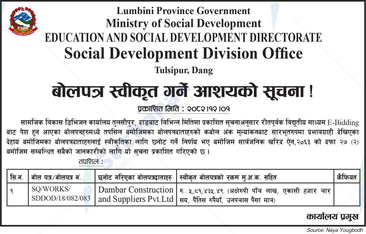 Social Development Division Office, Dang