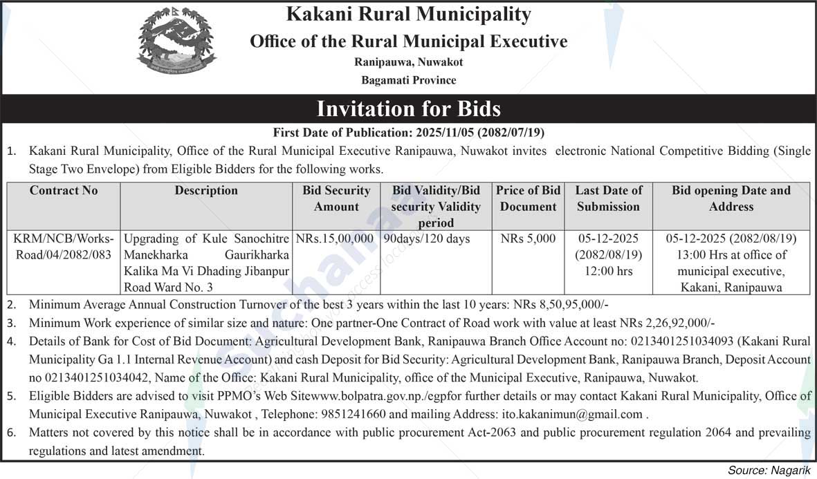 Kakani Rural Municipality