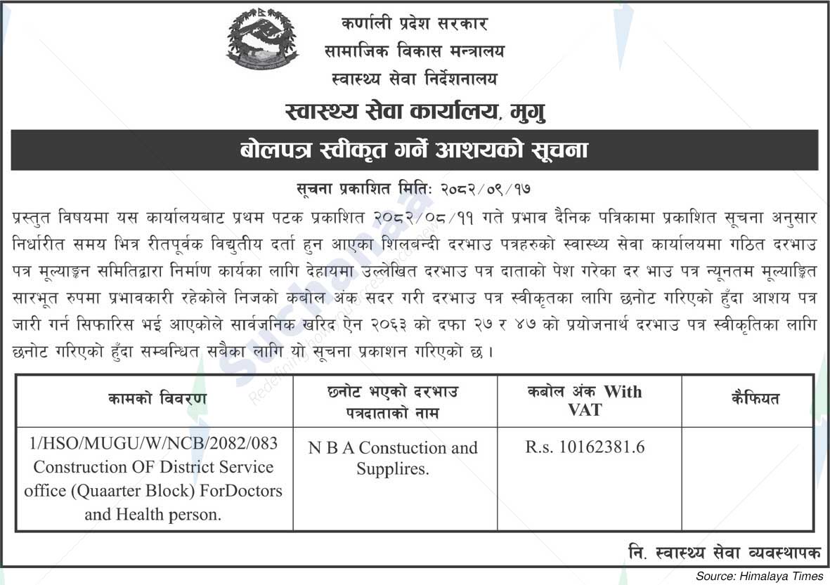 Health Service Office, Mugu