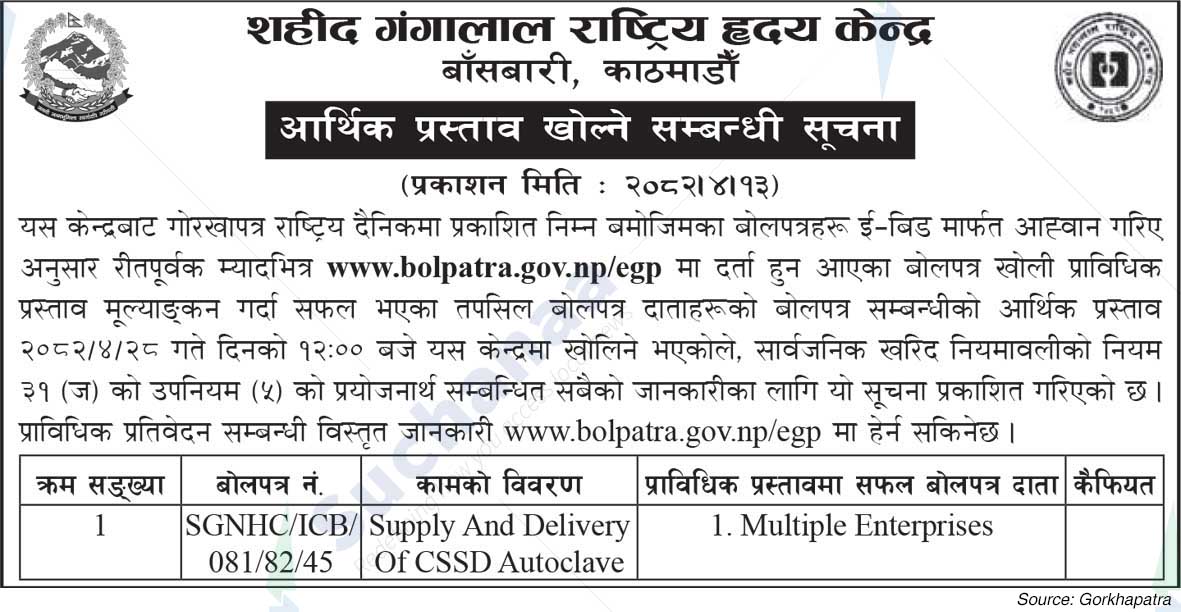 Shahid Gangalal National Heart Center