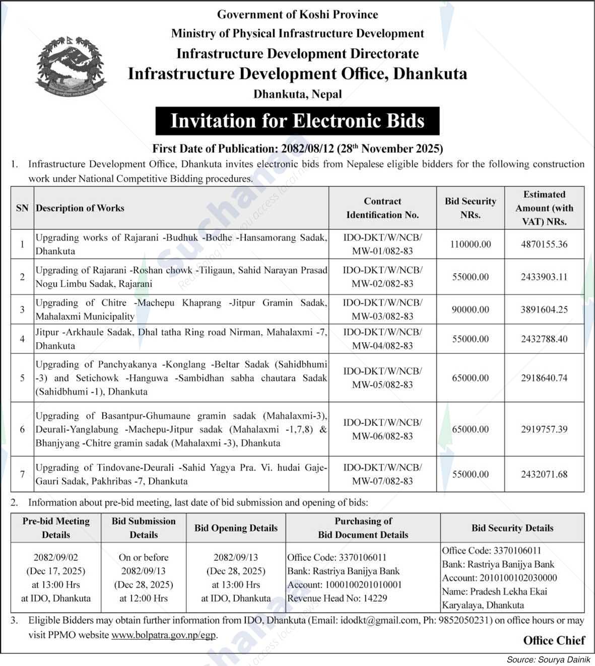Infrastructure Development Office, Dhankuta