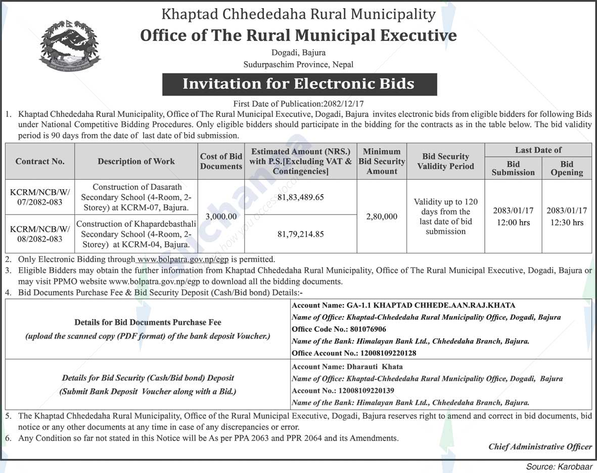 Khaptad Chededaha Rural Municipality