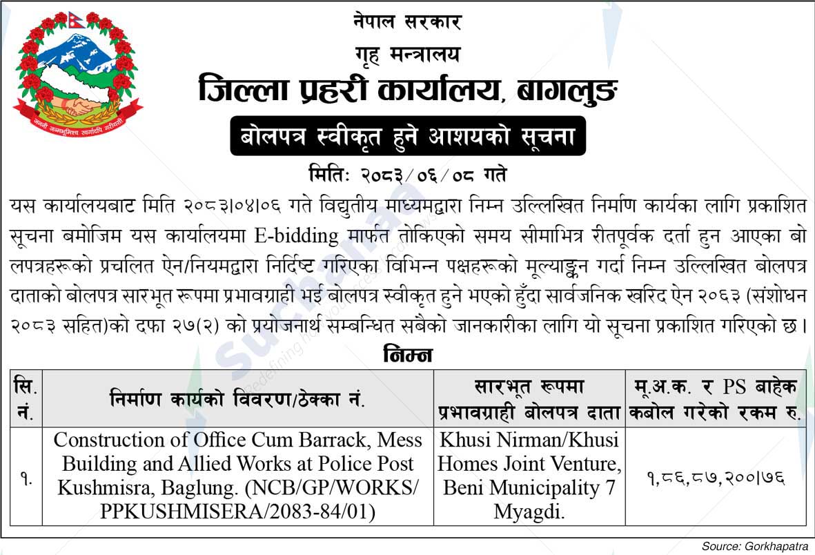 District Police Office