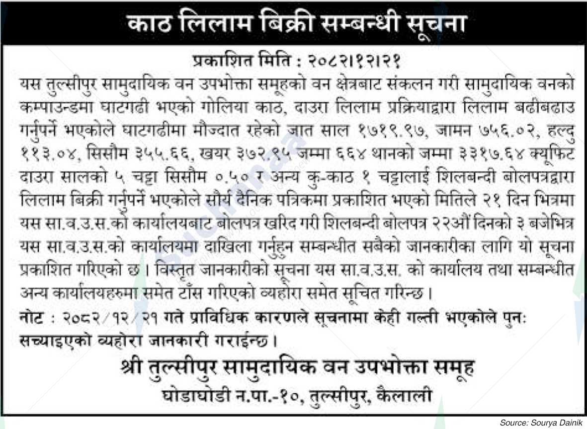 Shree Tulsipur Saa.Wa.Wo.Sa.