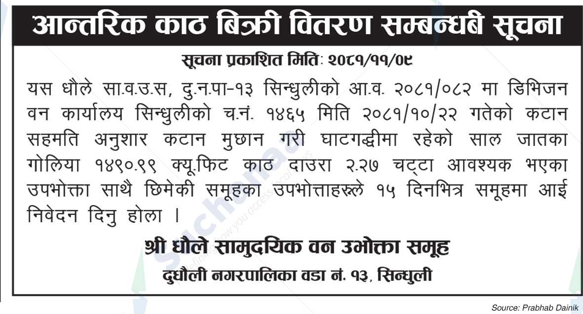 Shree Daule Samudayik Ban Upabhokta Samuha