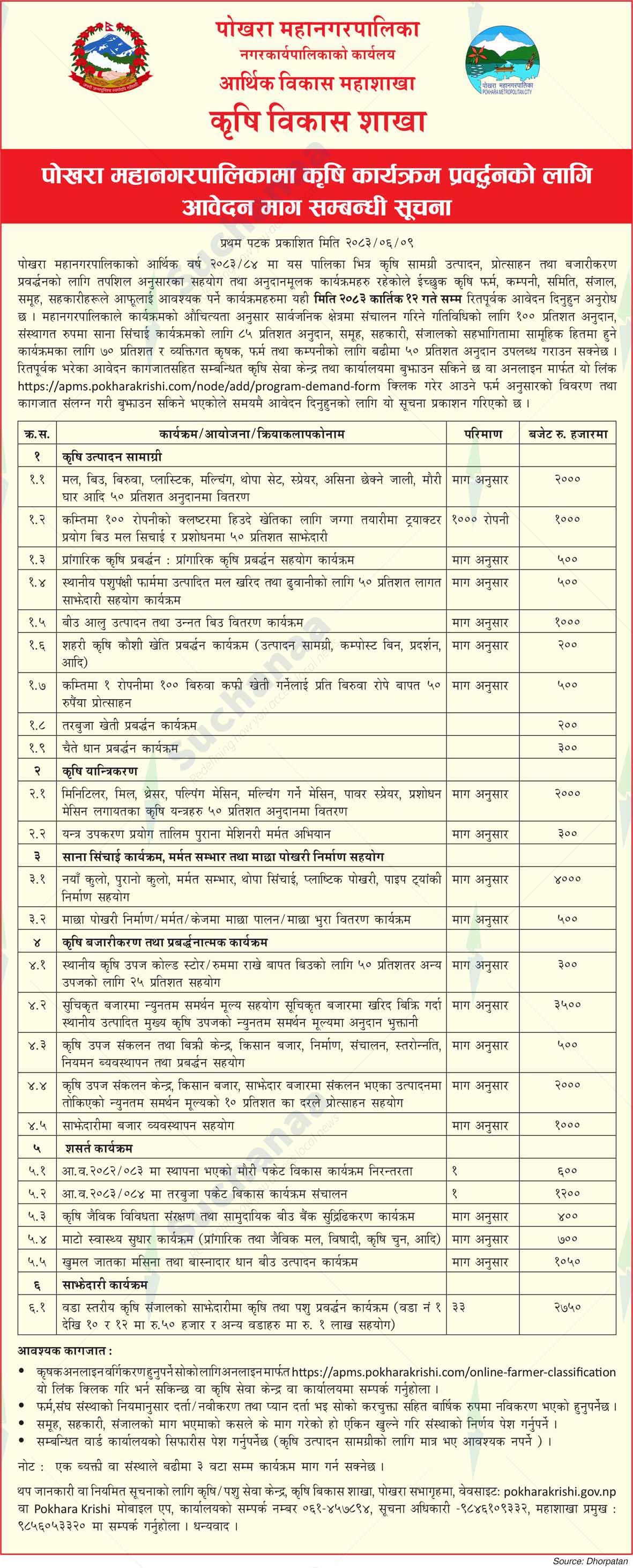 Pokhara Metropolitan CIty