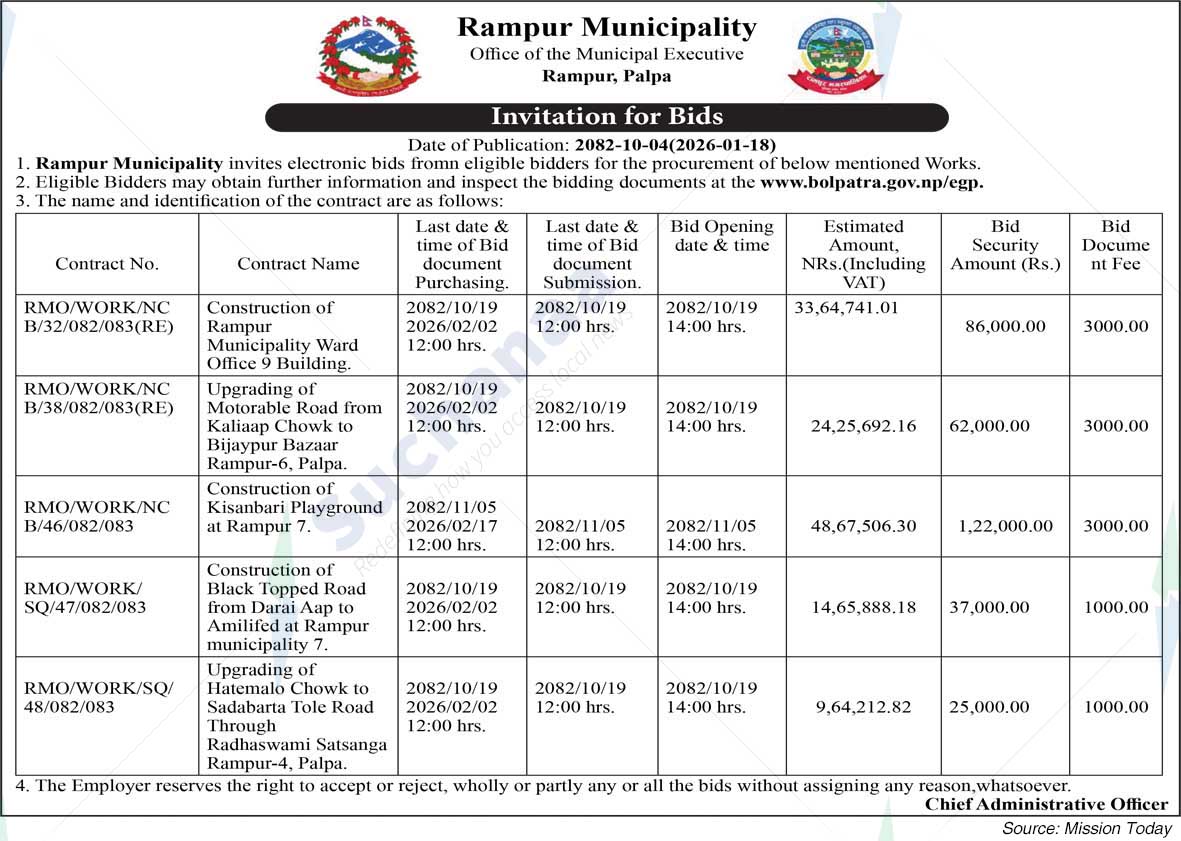 Rampur Municipality
