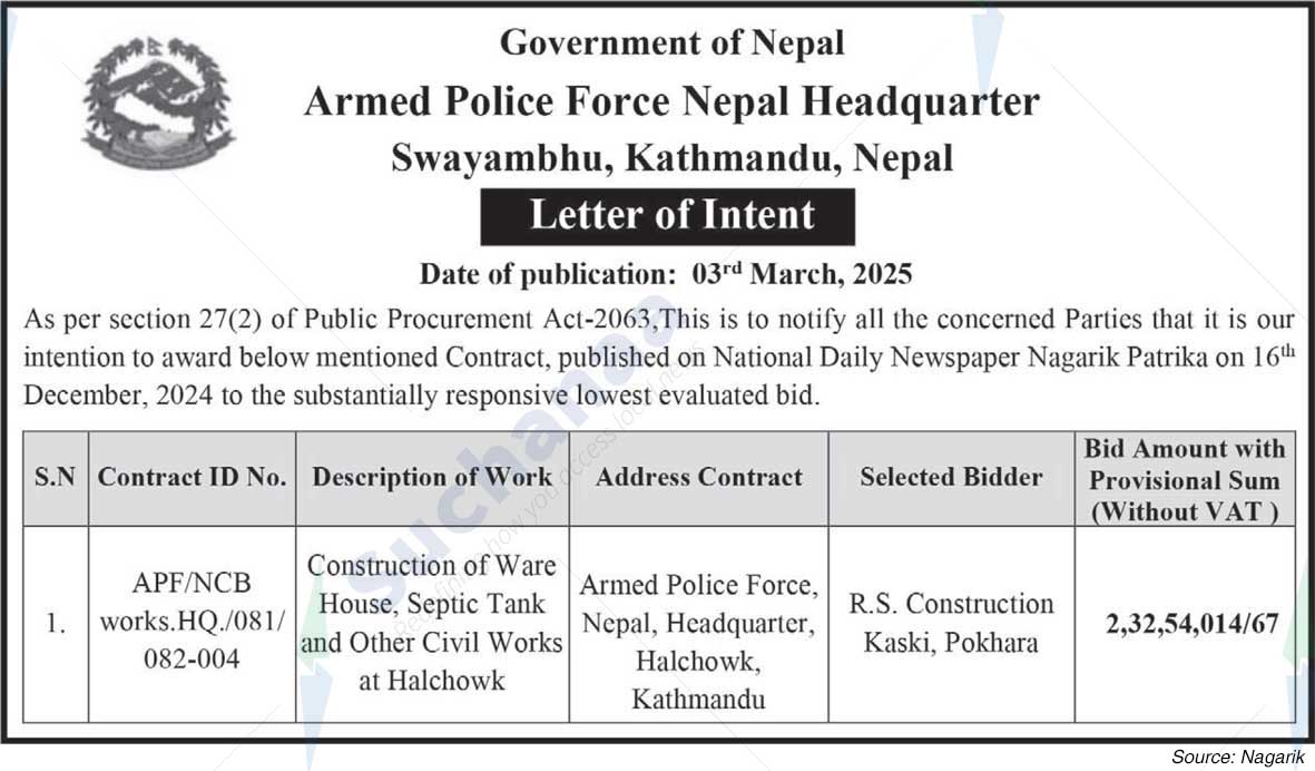 Armed Police Force Nepal Headquarter