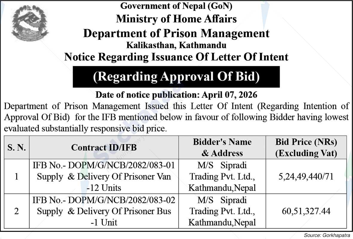 Department of Prison Management