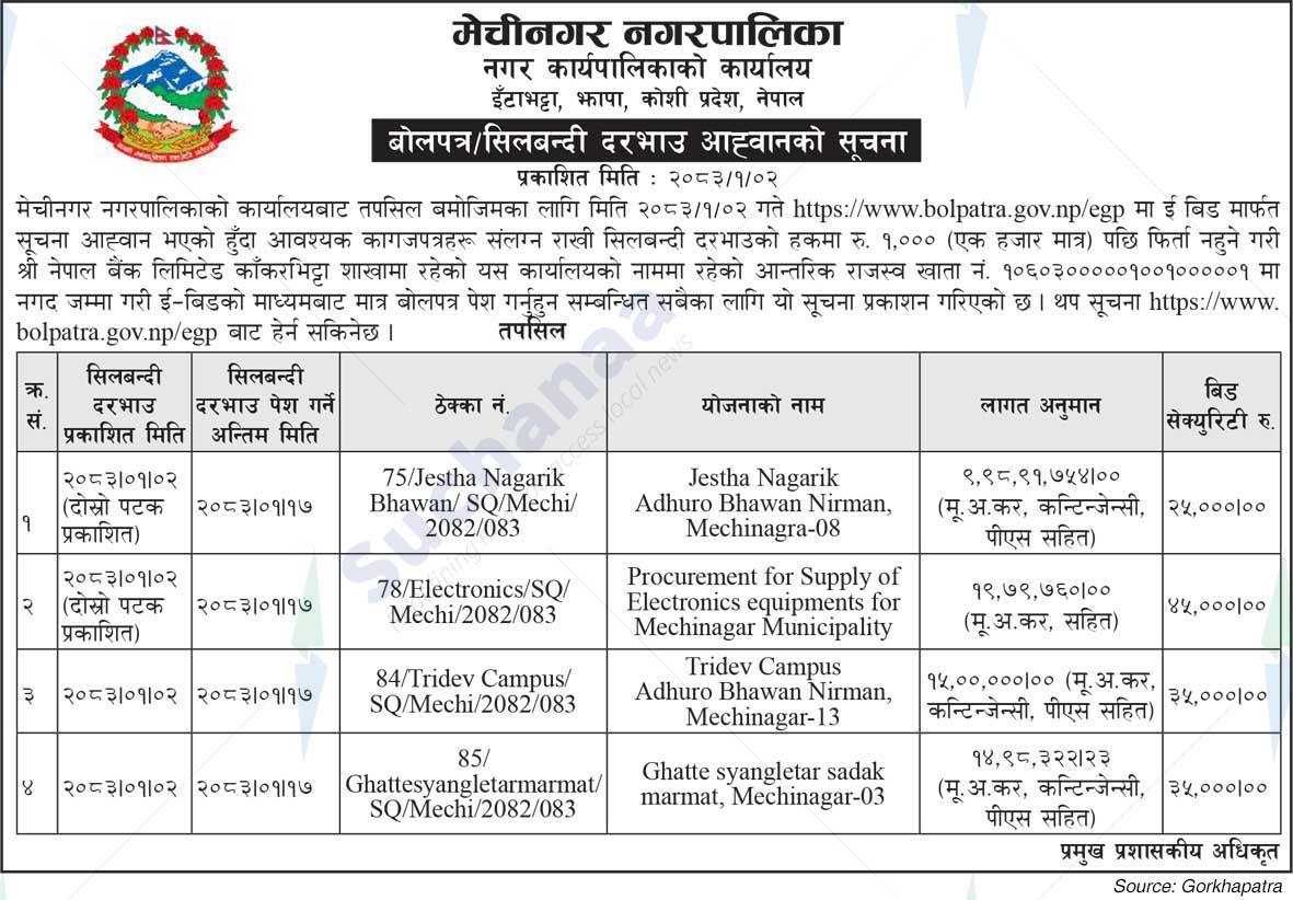 Mechinagar Municipality