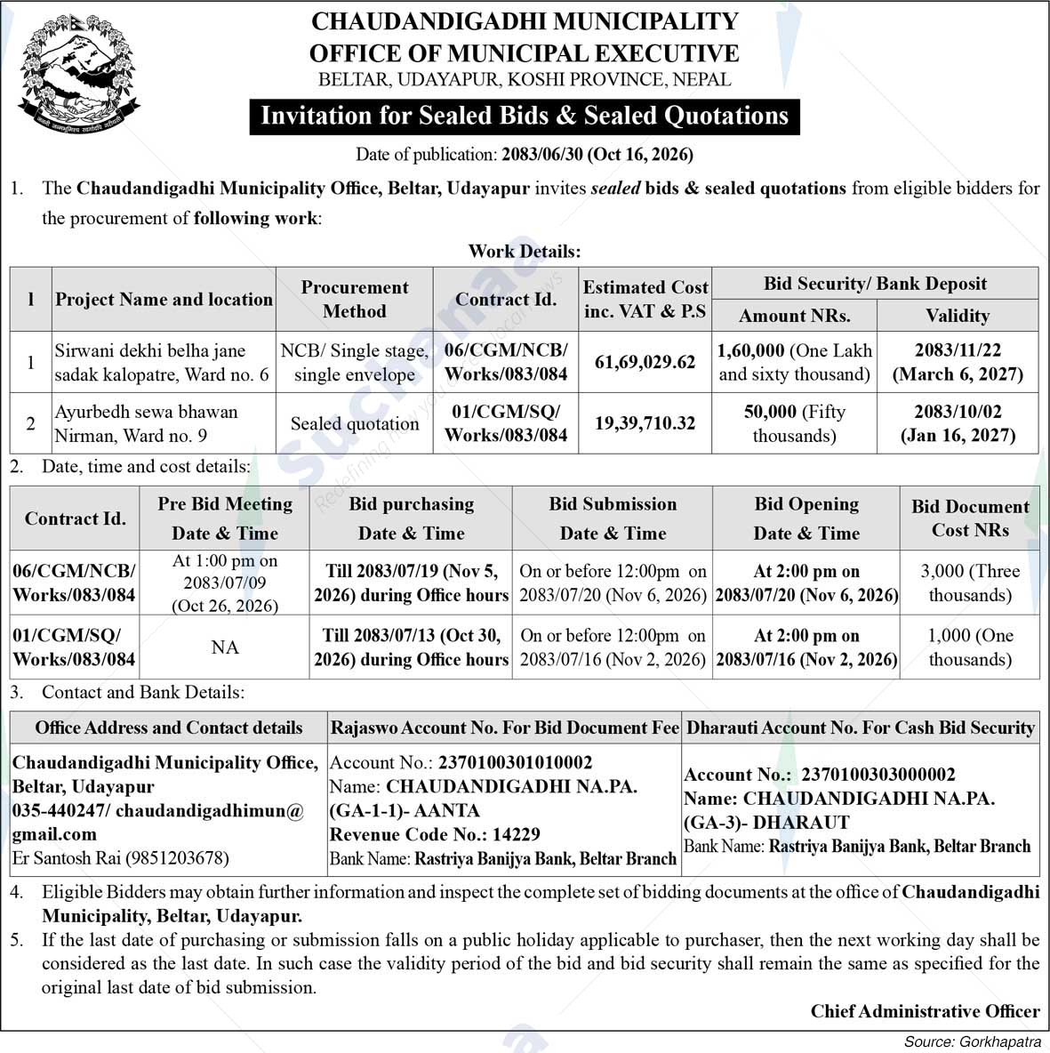 Chaudandigadhi Municipality
