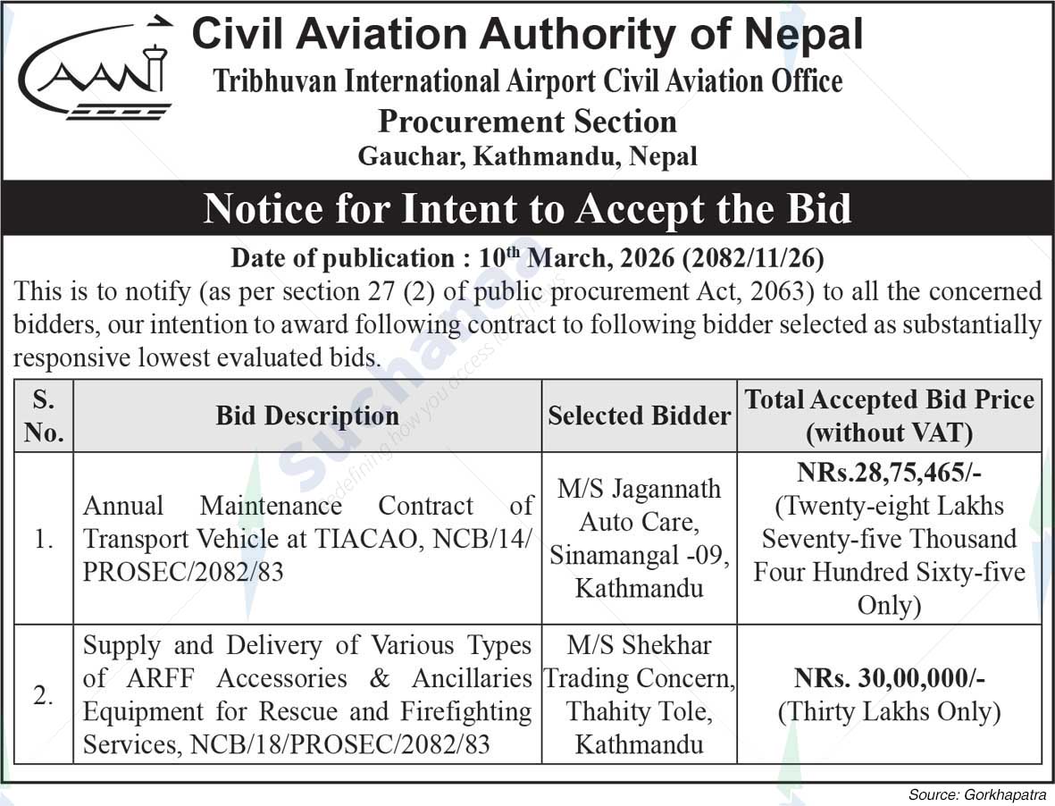 Tribhuvan International Airport