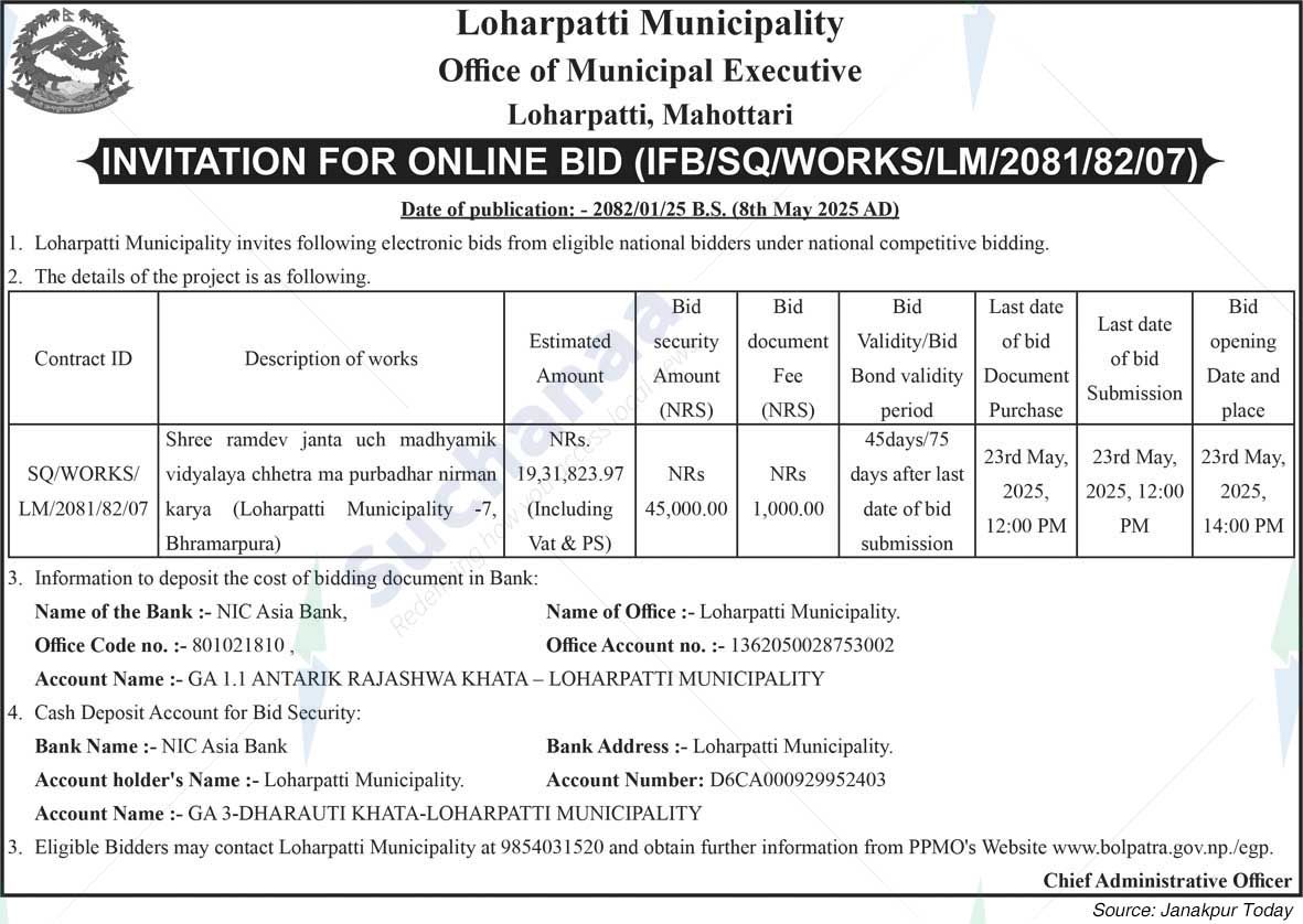 Loharpatti Municipality