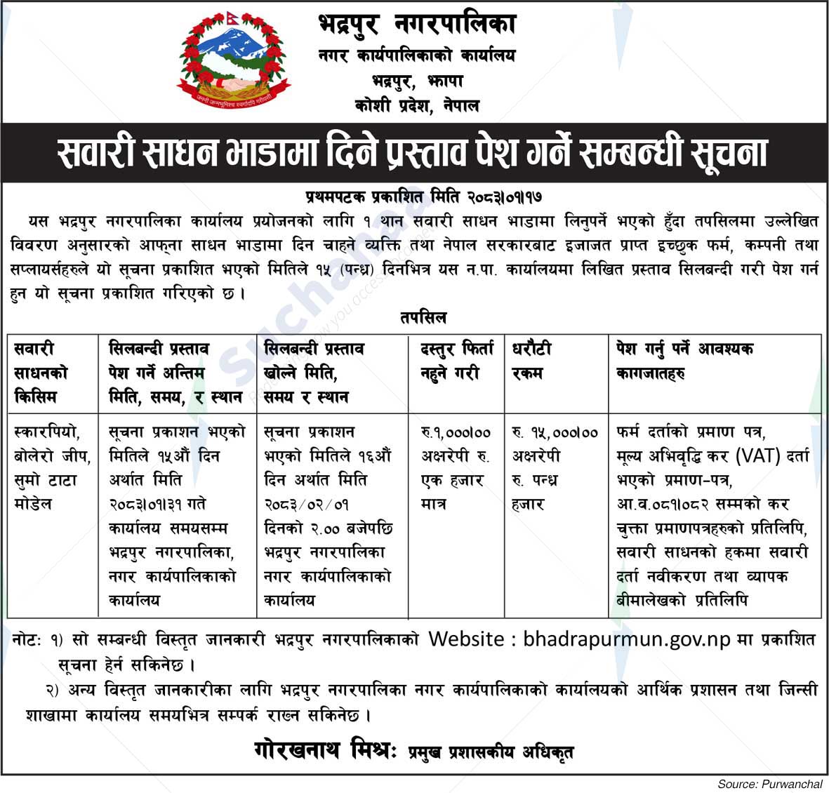 Bhadrapur Municipality