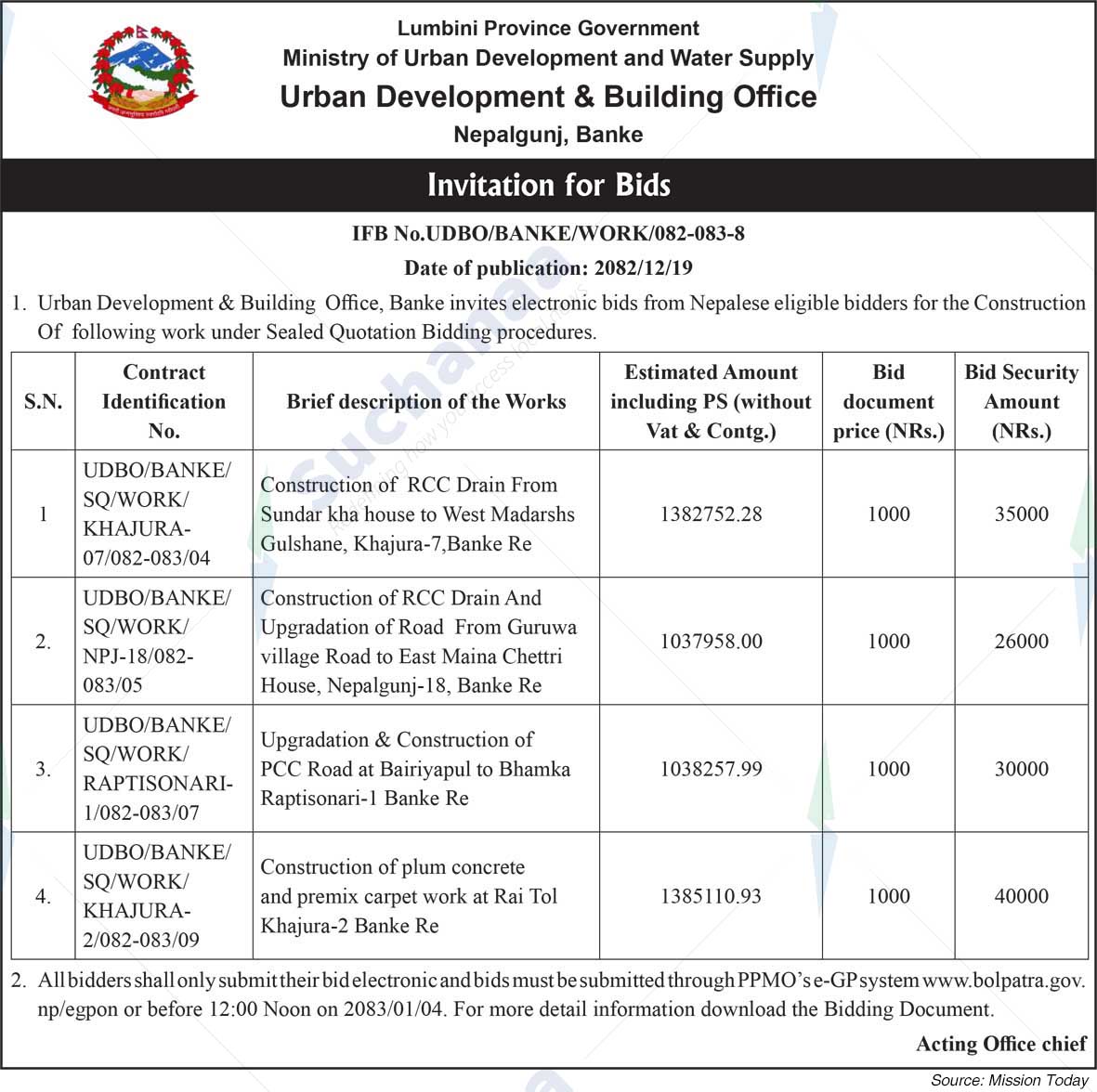 Urban Development & Building Office, Nepalgunj, Banke